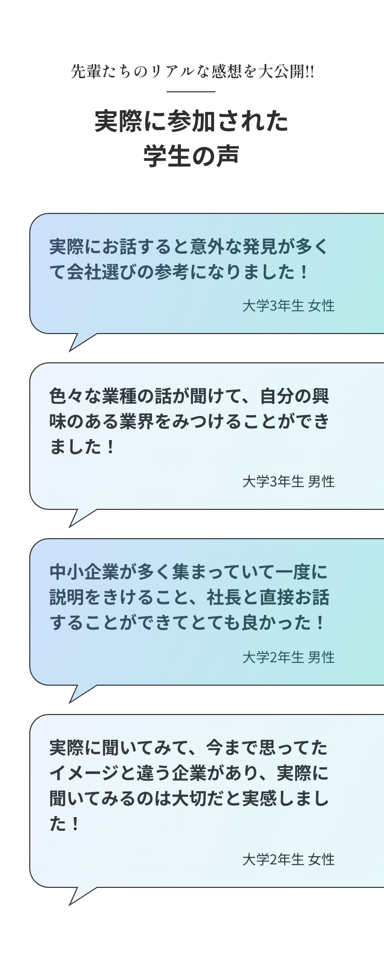 実際に参加された学生の声